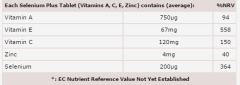 S&eacute;l&eacute;nium plus vitamines A, C, E et zinc 60 comprim&eacute;s
