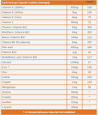 Gericaps Multinutriments 30 Gélules