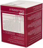 Regeneration of the intestine