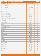 Multivitamines et minéraux AZ 90 comprimés