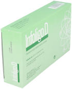 Infoligo-D Li, Cu, Mn, Mg, K, Co 20 ampoules