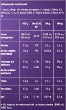 Muscle Mass 1000 gr