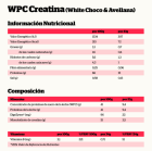 Prot&eacute;ines de lactos&eacute;rum et de lait cr&eacute;atine 500 g