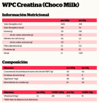 Prot&eacute;ines de lactos&eacute;rum et de lait cr&eacute;atine 500 g