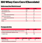 Iso Whey Zero Zero Neutral 900 g