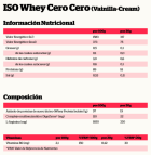 Iso Whey Zero Zero Neutral 900 g