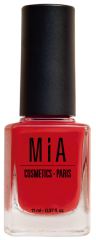 Vernis &agrave; Ongles 11ml
