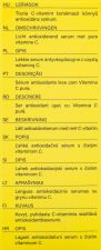 Glow Drops Sérum Vitamine C 15 ml