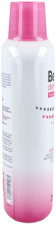 Bain de bouche Bexident pour dents sensibles