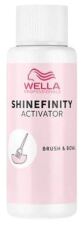 Activateur Shinefinity 2%