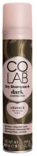 Shampoing sec + Anti-cernes 200 ml