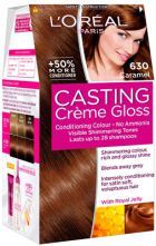 Bain de couleur brillant crème Casting