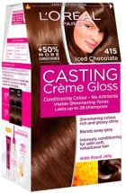 Bain de couleur brillant crème Casting