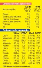 Solution précieuse Artesania 100 ml
