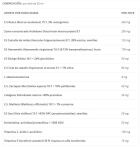 Circudina 20 bâtonnets Circudina 20 bâtonnets
